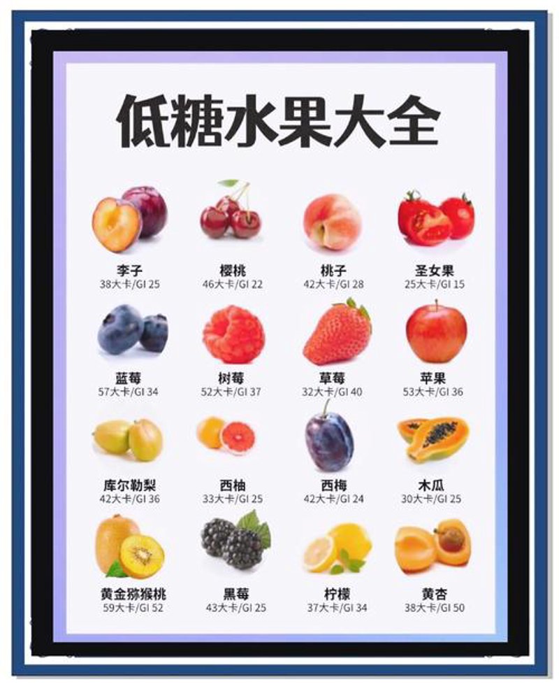 糖醇：甜蜜健康的代名词